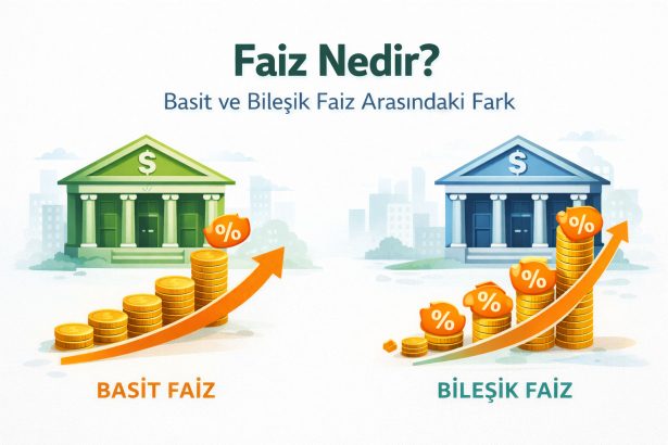 Faiz Nedir?
