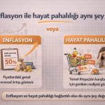 Enflasyon ile Hayat Pahalılığı Aynı Şey mi?